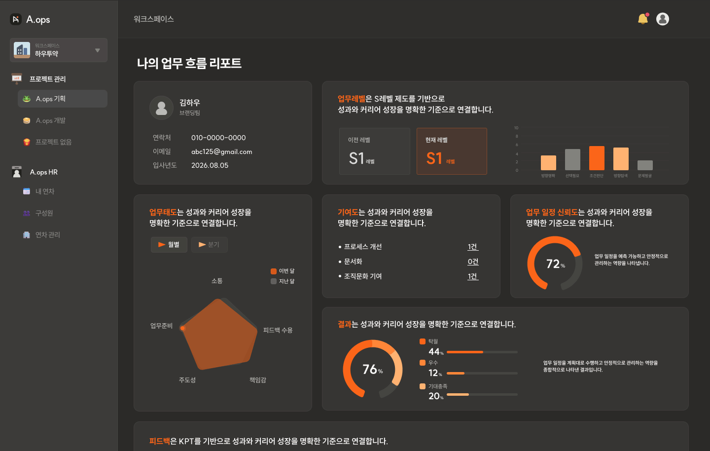 주기적인 피드백으로
평가 방향을 분명히 합니다.