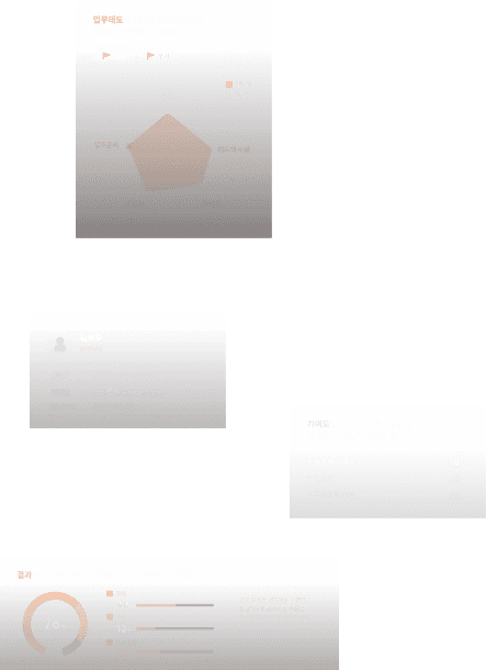 evaluation-1
