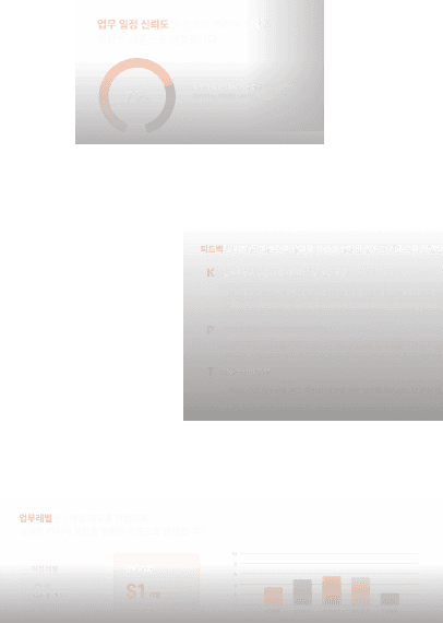 evaluation-1