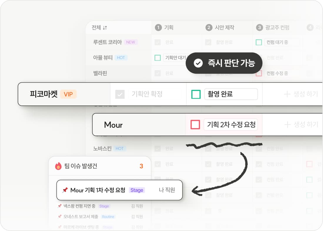 스테이지 모드