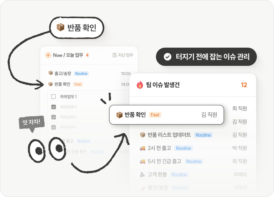 태스크, 이슈 확인