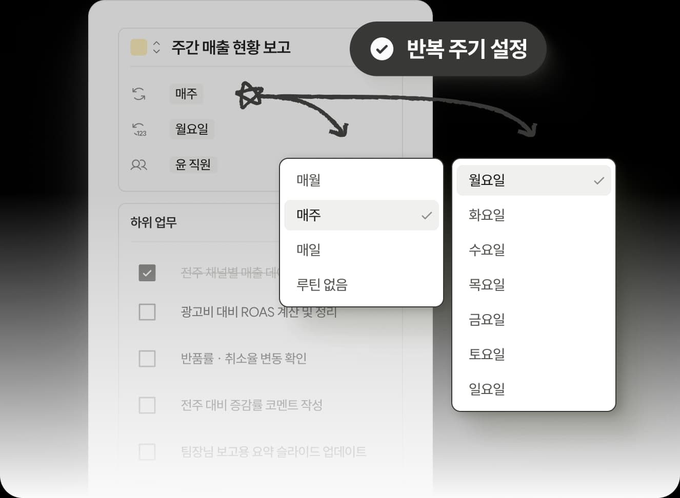반복 업무 설정 기반 자동 생성 구조