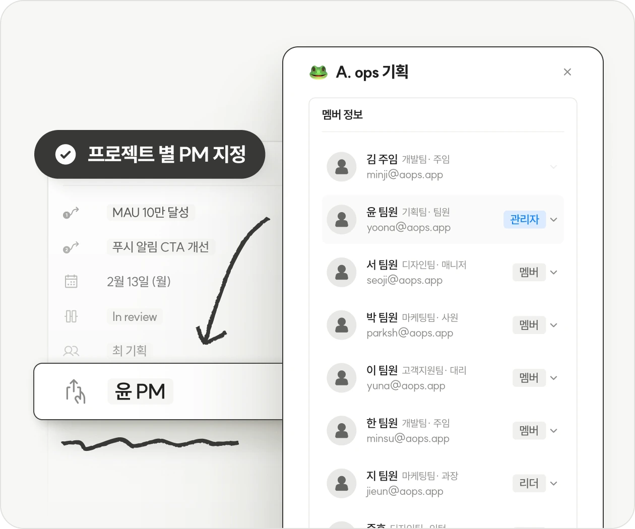 프로젝트 담당자 지정 기반 명확한 관리 구조