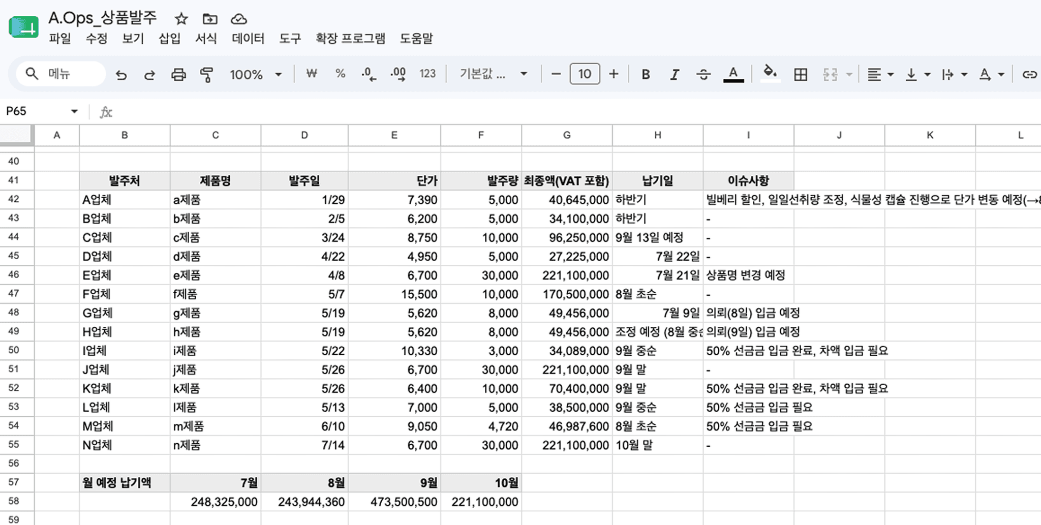검토 중인지, 이전 단계에서 막힌 건지 알 수 없어 관련 업무와 기록을 다시 따라가게 됩니다.